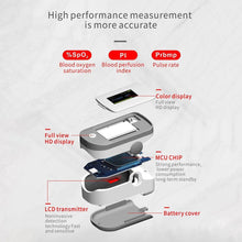 Load image into Gallery viewer, SRI Finger Tip Pulse Oximeter