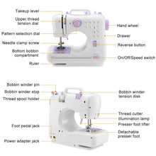 Load image into Gallery viewer, Electric Sewing Machine 12 Stitches with Foot Pedal
