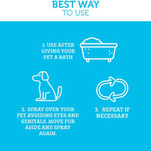 Load image into Gallery viewer, Paws &amp; Pals Pet Natural Calming Spray Cologne or Chews Treat for Dogs and Cats
